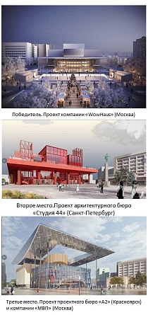 Итоги открытого архитектурного конкурса на разработку концепции реконструкции здания Красн...